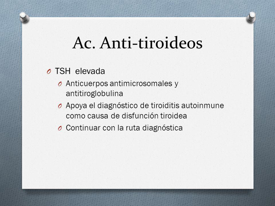 como bajar anticuerpos antitiroideos